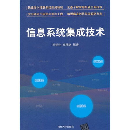 信息系統集成技術圖片大全與郵樂官方網站集成服務指南