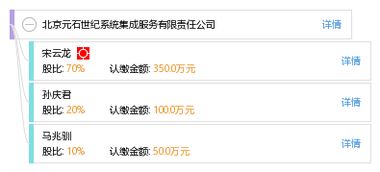 北京元石世紀系統集成服務有限責任公司 專業信息系統集成服務賦能企業數字化轉型